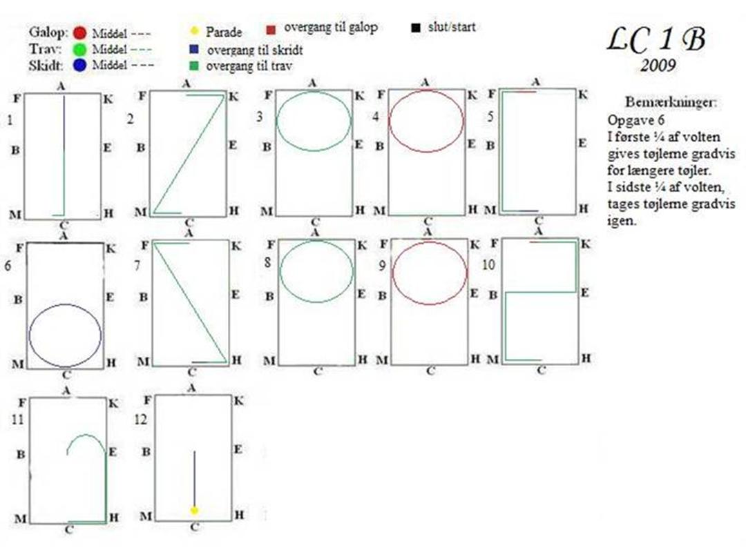 Nye Dressur Programmer Tegninger Uploadet Af Helena Fugleberg