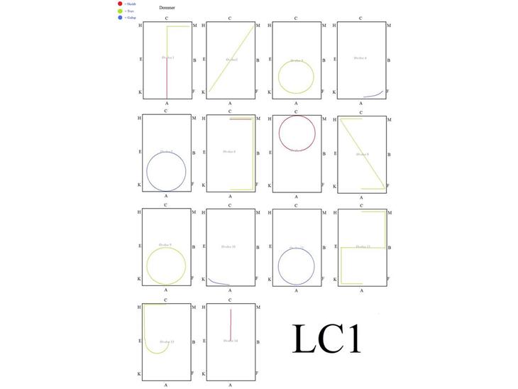 {{currentPhoto.altText}} billede {{currentPhoto.number}}