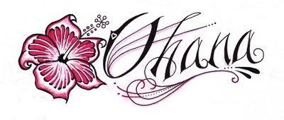 tattoo placering hvor?