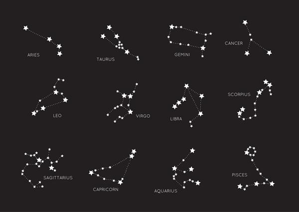 Fiskene dør Pisces Kvinde