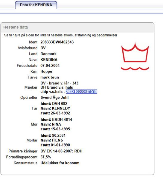 Hvem kender Kendina