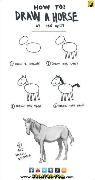 lær at tegne en hest (Tutorial)