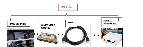 tilkobling af miracast 