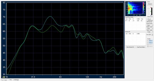 Room Analyzer Phase Tweak