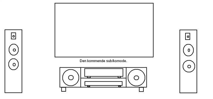 Hjemmebiograf dali concept.. billede 10