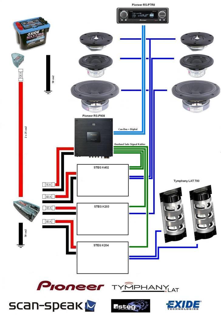 Bilstereo VW Polo 2 - System diagram billede 13