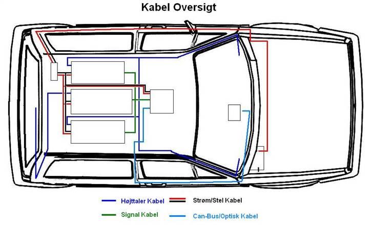 Bilstereo VW Polo 2 - System oversigt billede 14