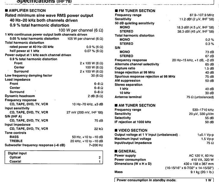 Hjemmebiograf bio billede 2