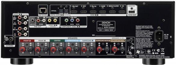 Hjemmebiograf Denon AVR, Dali Zensor, Sony 55" og HMPC - Bagsiden af forstærkeren. Der er sparet på det analoge, men det passer mig også ganske fint.  billede 16