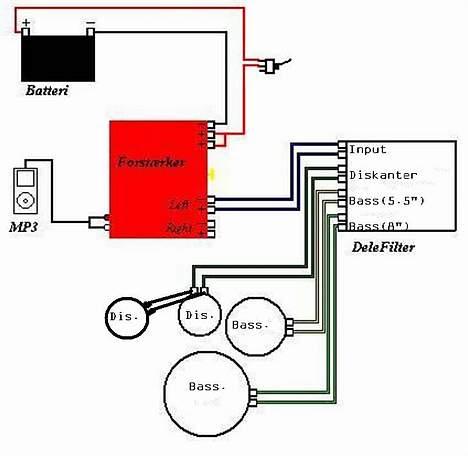 Scooterstereo Anlæg i Sonic ! :) - Her er et lille diagram over Mit anlæg som det er sat til.. billede 7