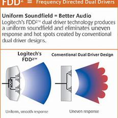 Computeranlæg Logitech 230 X 2.1