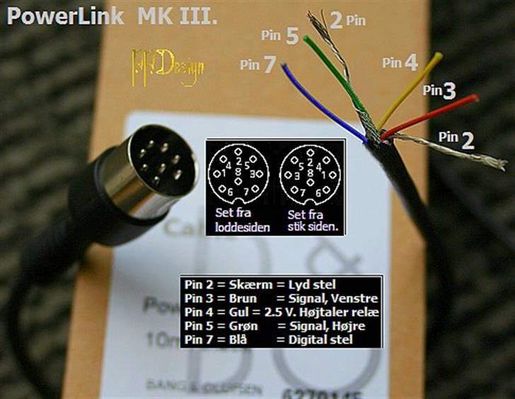 Hjemmebiograf Peter Pans set-up med B&O - PowerLink MK III. Cable connection billede 19