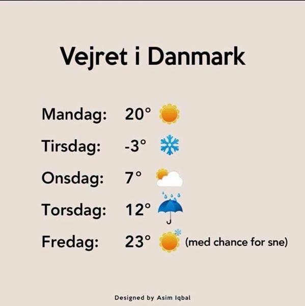 profilbillede