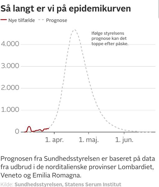 profilbillede