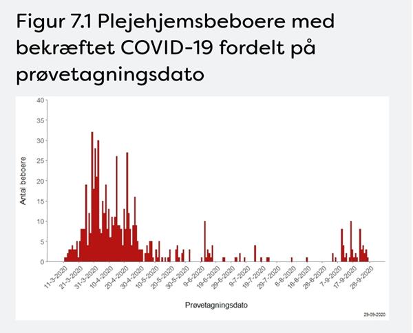 profilbillede