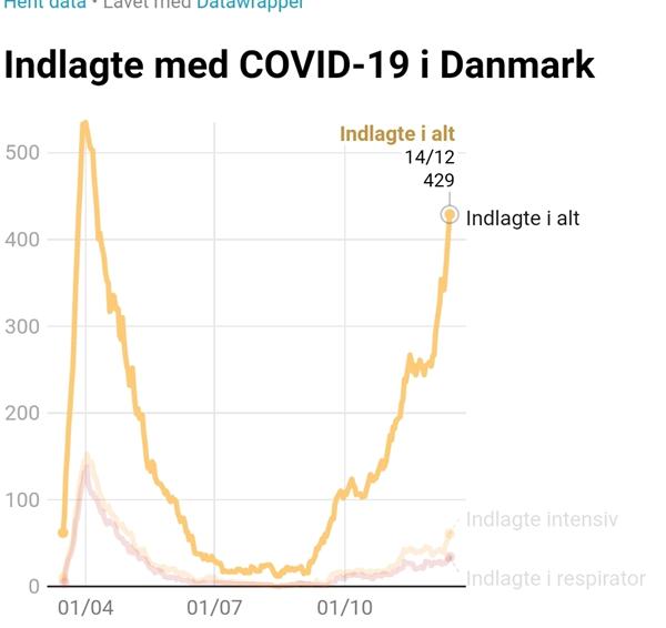 profilbillede