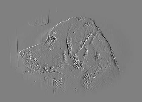 Blanding af racer Katja - Her er hun udformet i papir billede 11