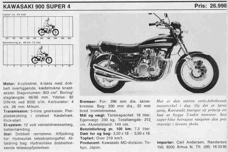 MC data..... - 1974 billede 49