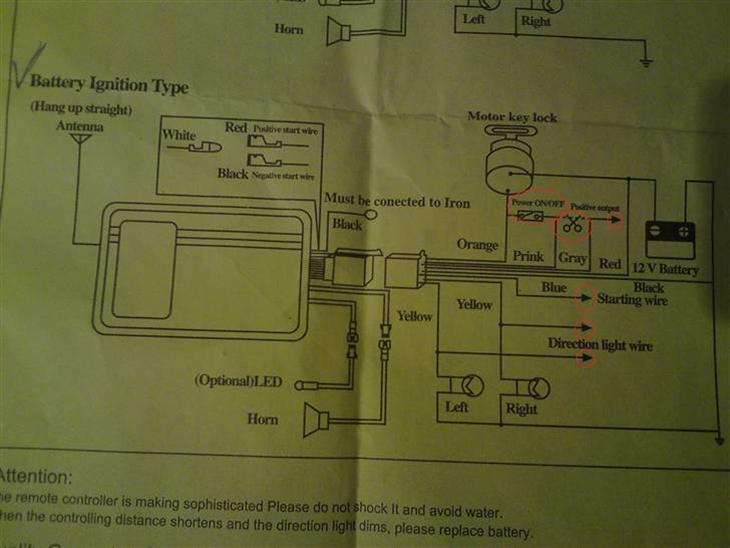 El-diagram tolkning billede 0
