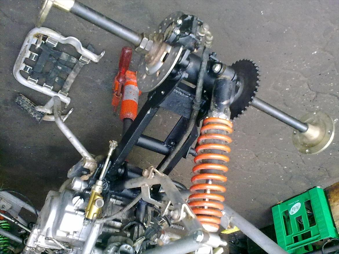 atv projekt fra start til slut billede 3