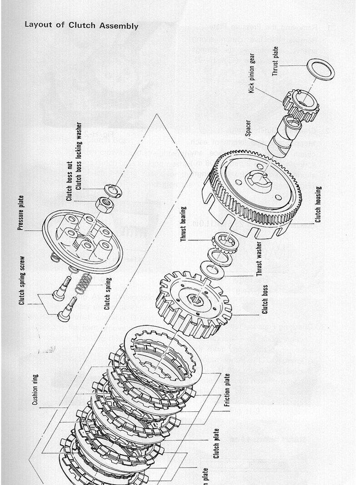 Yamaha Yl1 Wiring Diagram - ZUFAIRIHALIM