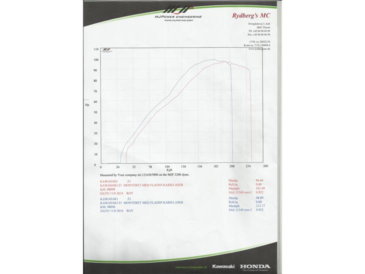 Kawasaki z1000 - z1000st - kz1000st - Yoshimura 1105 - rullefelt -  dyno run. - Er gået lidt ned i hypper, men har fået en meget pænere kurve. Den røde er målt i 5. gear 96 hk. billede 3