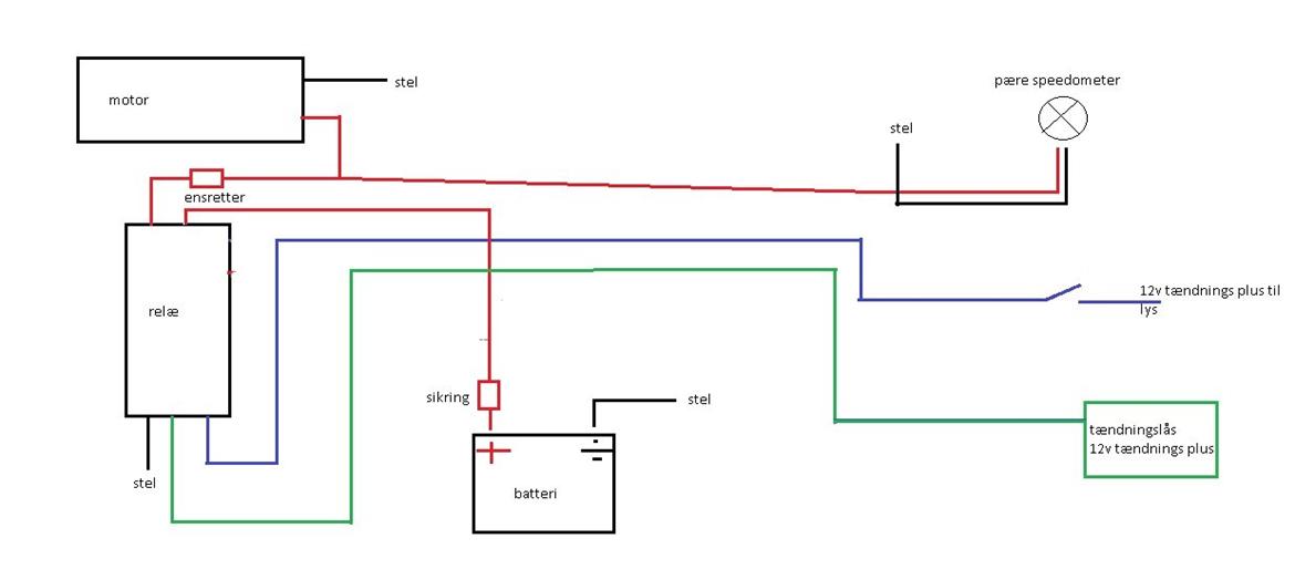 nr plade vipper fzr1000 - her er et lednings diagram  billede 19