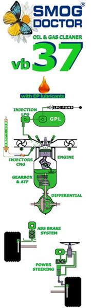 SmogDoctor olie/smøresystem-rens
