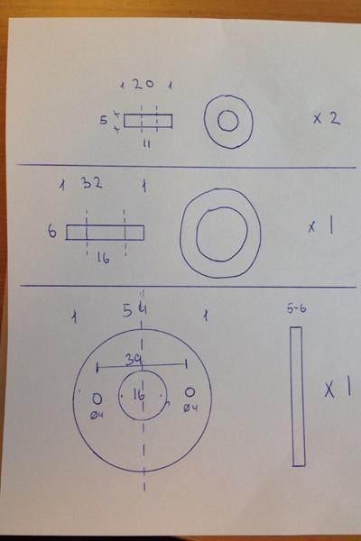 Hjælp til drejning af bøsninger.
