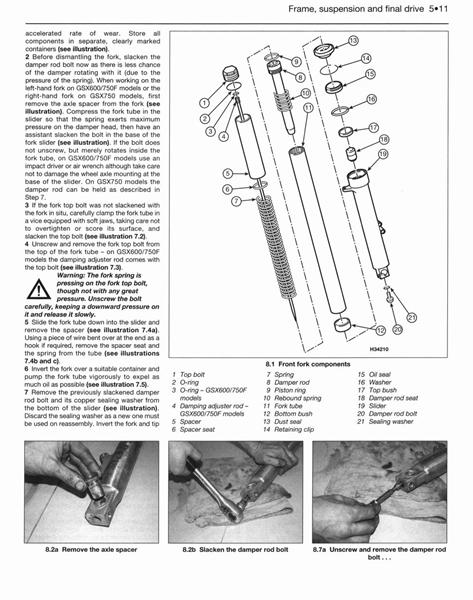 for støddæmper  gsx 600 f  fra 1998 