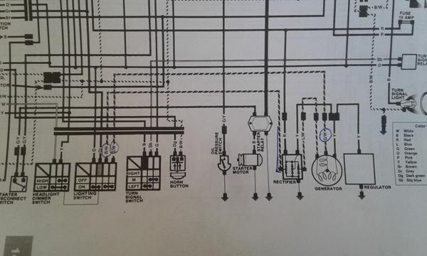 Ledningsnet / generator