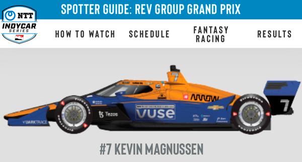 Kevins debut, Indycar road America I week enden..
