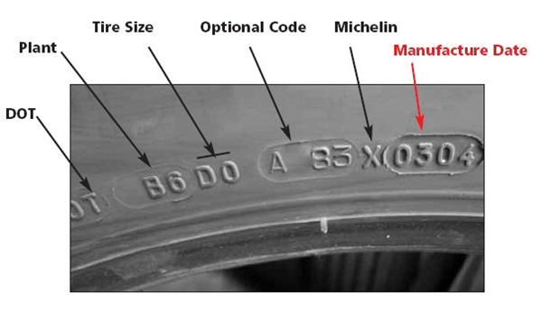 Michelin Motorcycle Tire Date Code