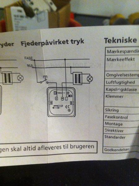 profilbillede