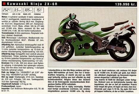 Kawasaki ZX-6R (SOLGT) billede 13