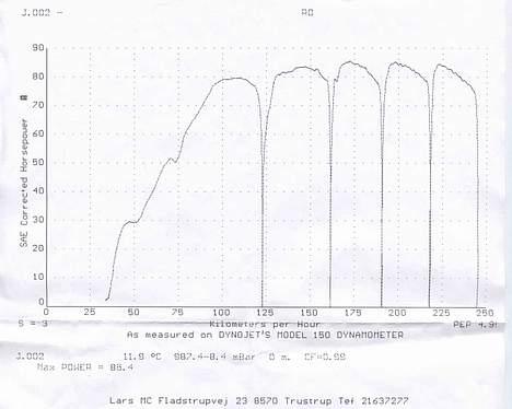Honda CBR600 F2  solgt  billede 16