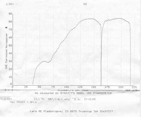 Honda CBR600 F2  solgt  billede 18