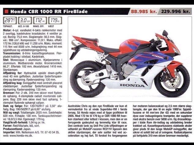 Honda CBR 1000 RR billede 17