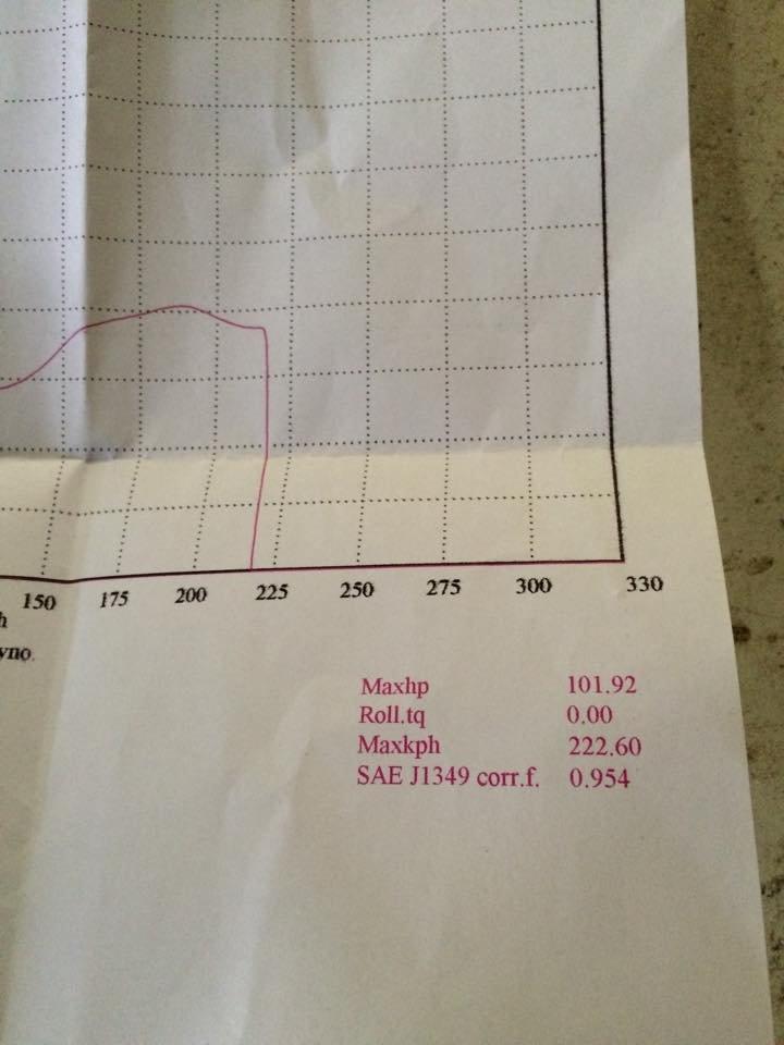 Yamaha FZ6-S billede 17