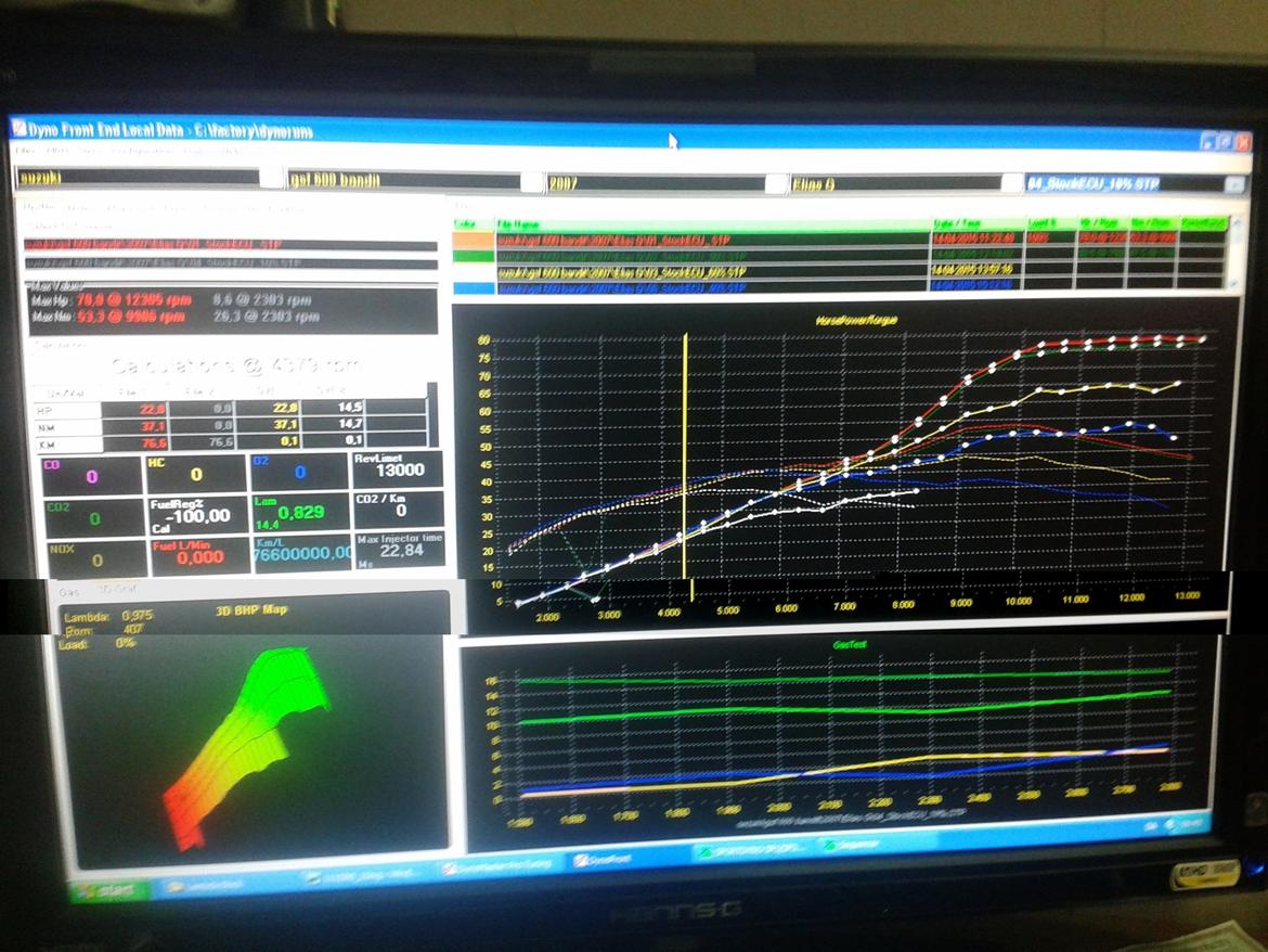 Suzuki GSR 600 - Effektkurven før ECU indrulningen Noter dejlig stabil top i kurven :) billede 20