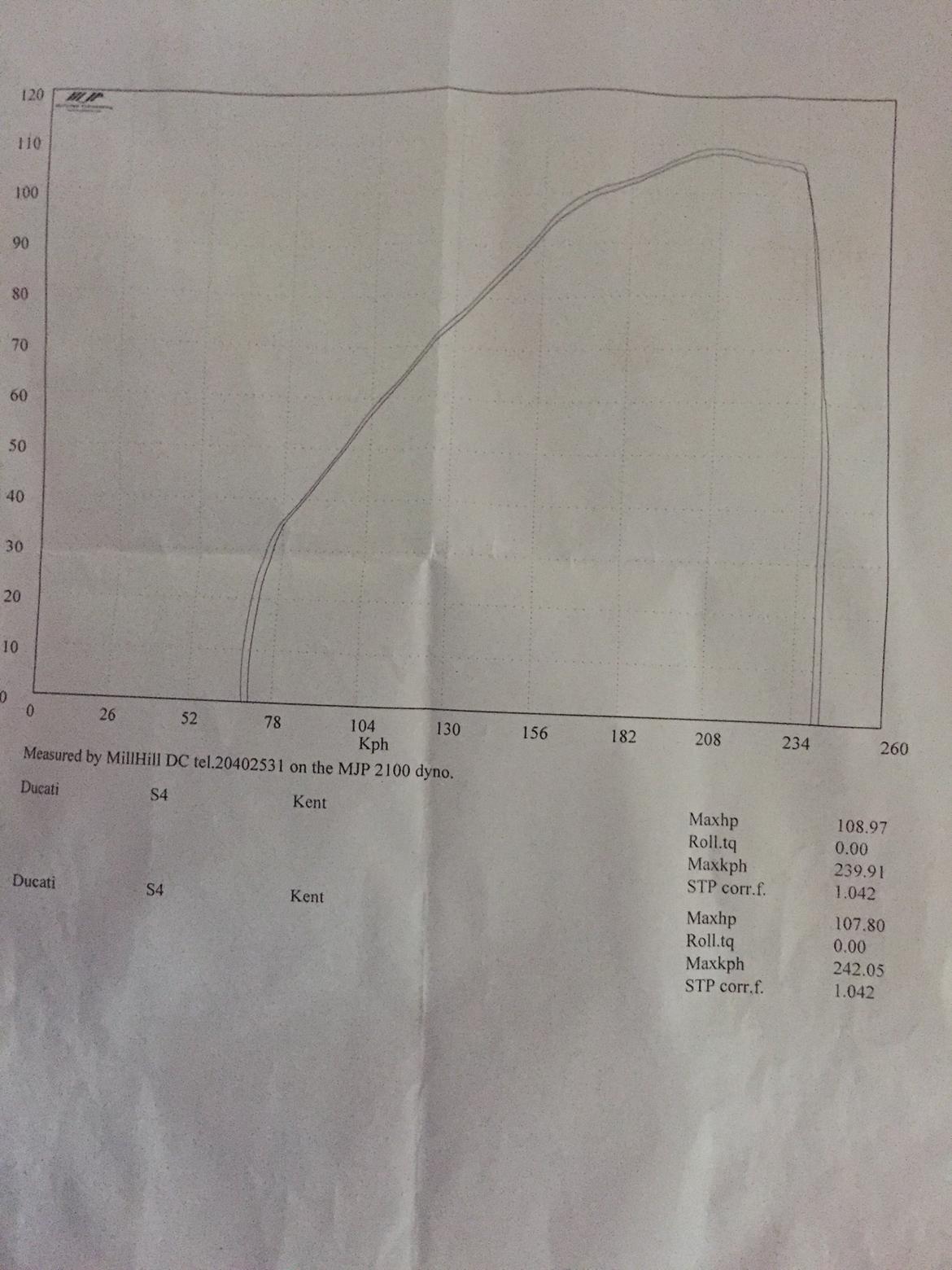 Ducati Monster S4 billede 13