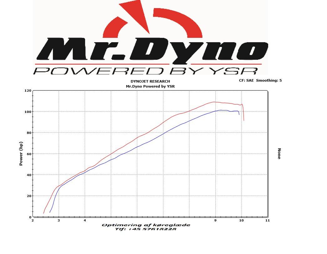 Suzuki SV1000 billede 15