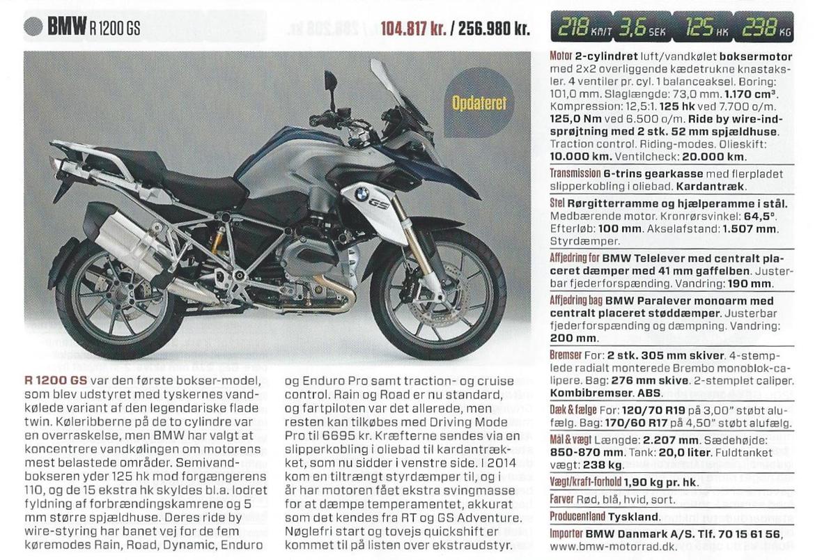 BMW R1200GS LC "FEDE BERTHA" - MC Revyen 2015 billede 27