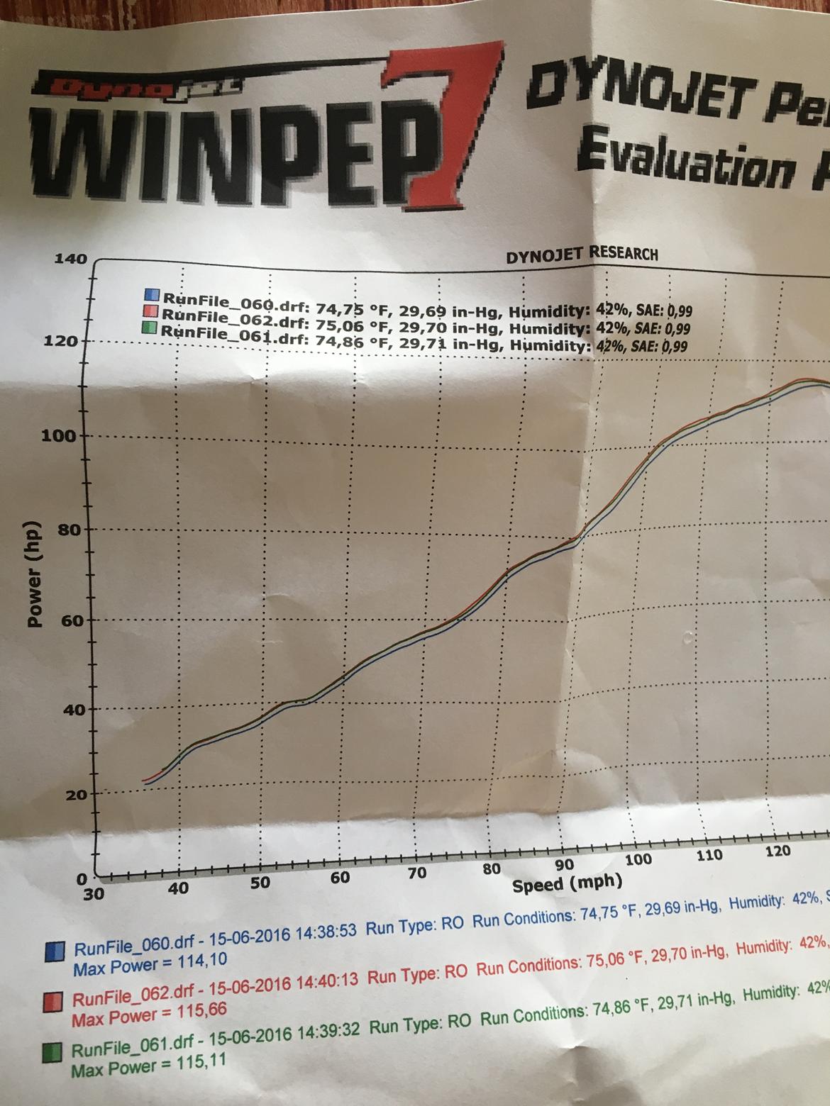 Suzuki GSXR 750 SRAD billede 6
