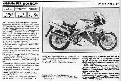 Yamaha FZR 1000 ( solgt ) billede 6