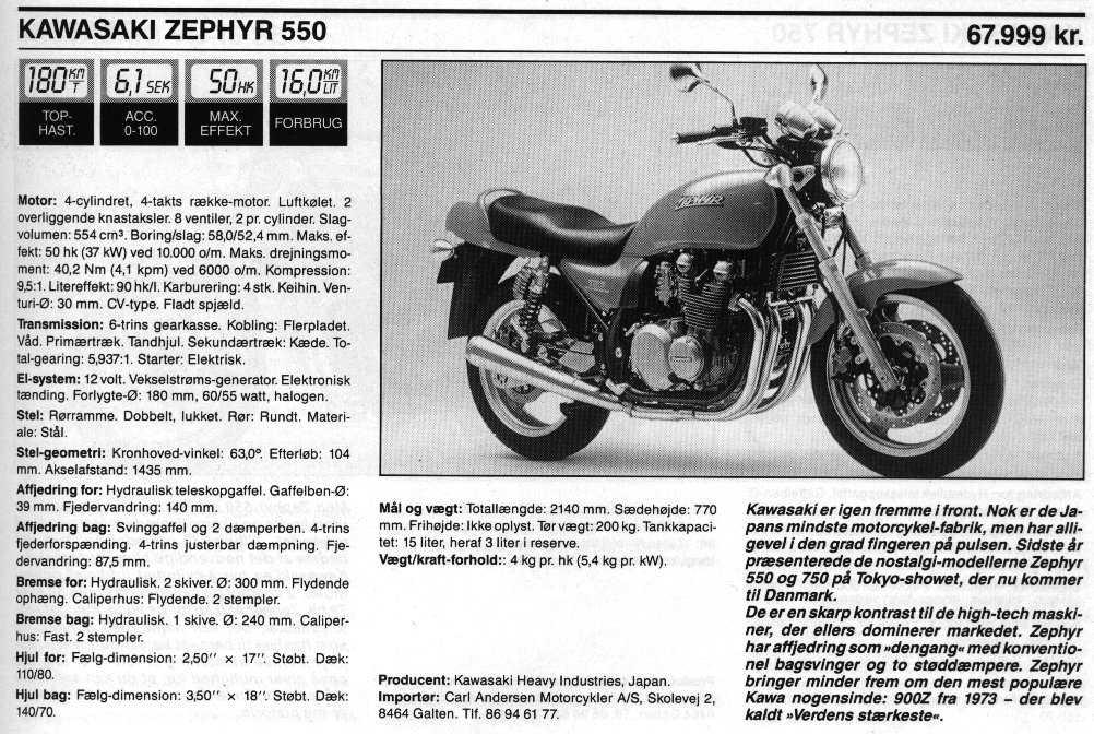 Kawasaki ZR550B Zephyr(Solgt) ;( billede 8