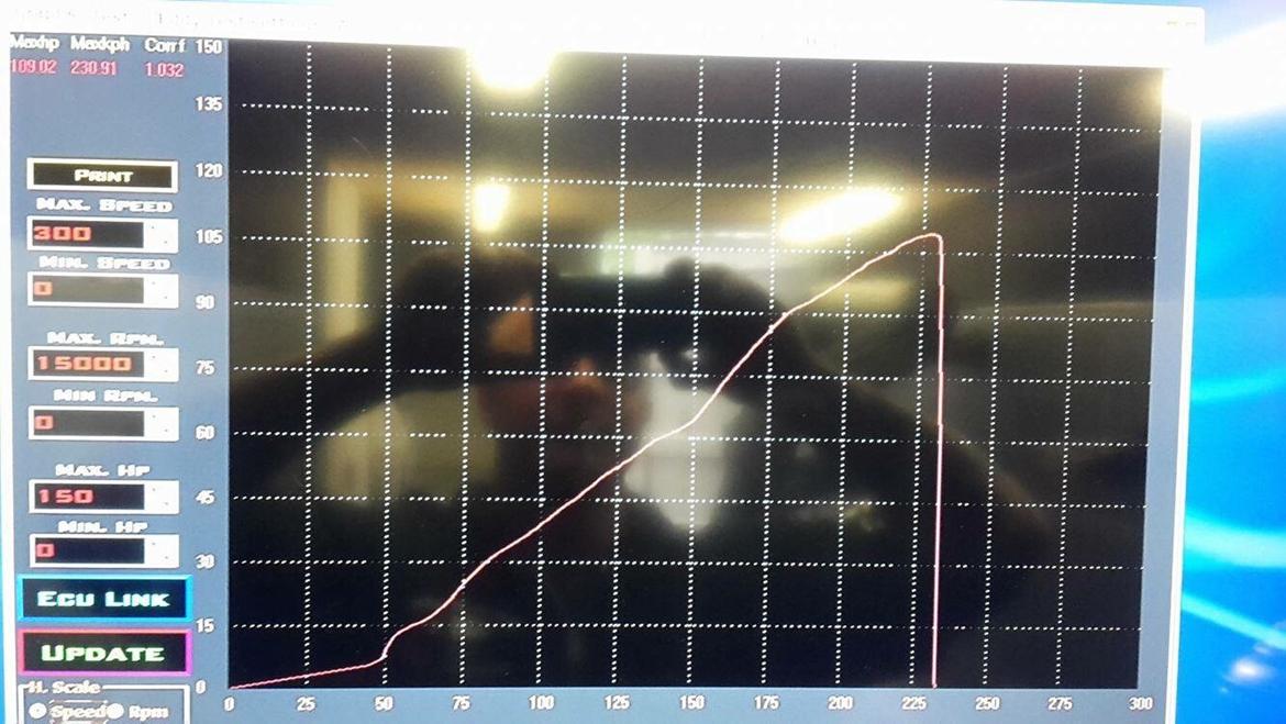 Yamaha R6 billede 14