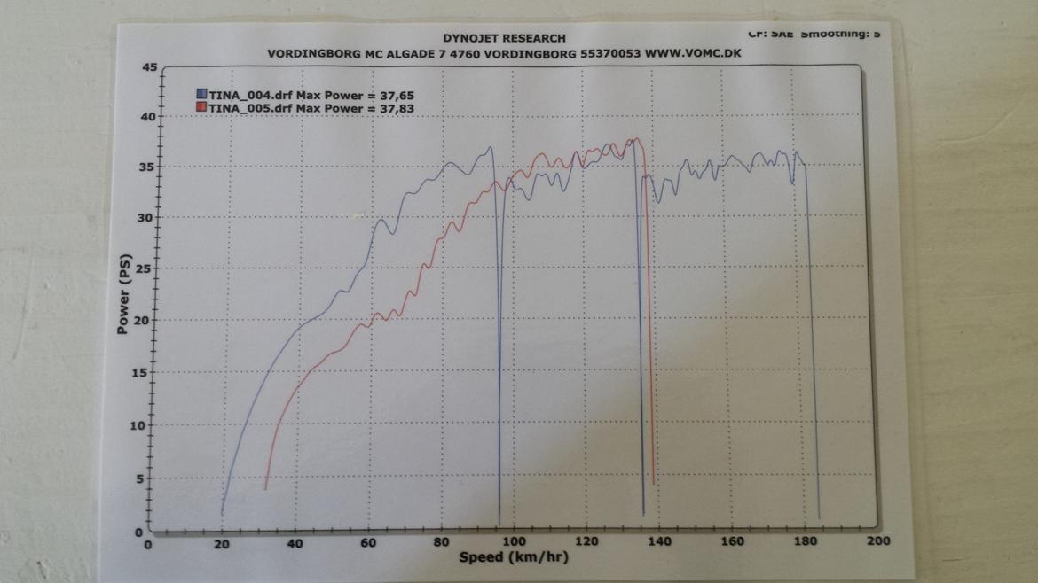 Honda vt 600 shadow billede 17