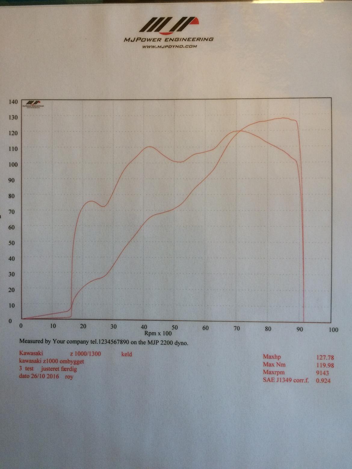 Kawasaki z1000j billede 11