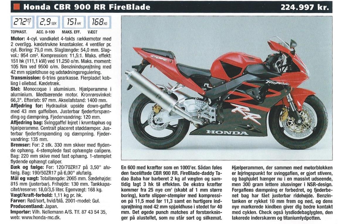 Honda CBR 954 RR Fireblade - MC Revyen 2002 billede 22
